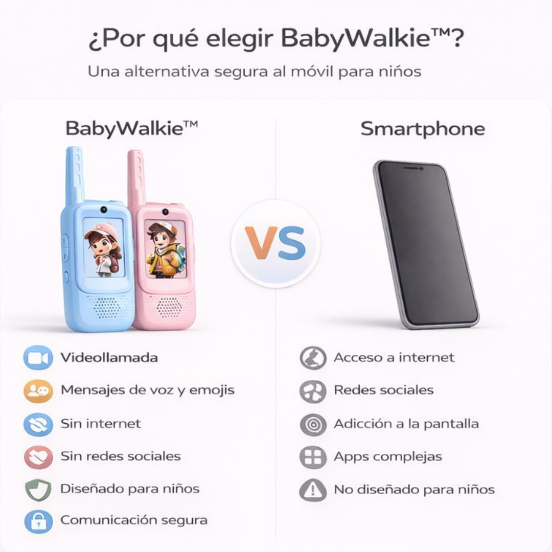 Video Walkie Talkie para niños