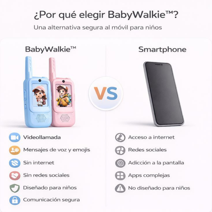 Video Walkie Talkie para niños